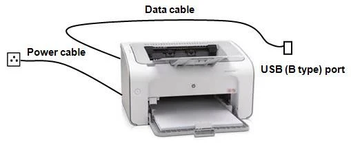 printer